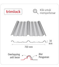 Prod_Deck_trimlock